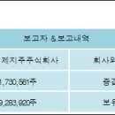 주식회사 농우 이미지