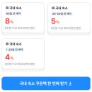 멍멍한상 | 모나 용평 리조트 스키장 타워콘도 객실 후기 평창가볼만한곳