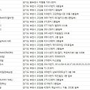 Tint Nail(손톱에 물들이다) | 부천네일아트