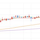 내곡동668 이미지