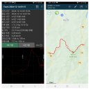 금남호남정맥 06구간 장수 장안산(長安山 상봉 1237) 2024.12.14 이미지