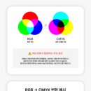 아르니온(Arnion)
