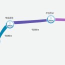 오천1길 네이버블로그
