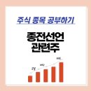 베스트벨리신원
