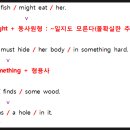 윈영어교습소 - 서대문구 통일로 467 | 윈영어교습소