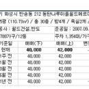 반송동 299 이미지