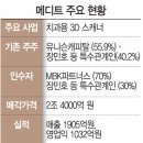 인파트너스 이미지