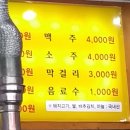 황고집참숯통갈매기살