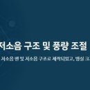 선크린에어 이미지