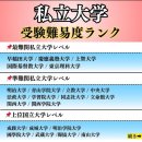 스카이수디자인 | [후기] 도요대 학교 소개 | 東洋大学, TOYO UNIVERSITY