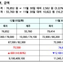 비앤지컨설팅 이미지