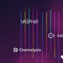 트래블랩스 이미지