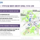 구로-구로-구로-2030 이미지