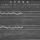 1984모터스 이미지