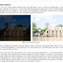 콘트라스트 이미지