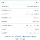 에스피엠 이미지