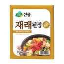 신송식품(주) 이미지