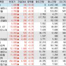 에스맥웰스매니지먼트