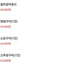 샐리제빵소 이미지