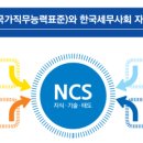 세무법인정도 이미지