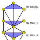 아인소프 Daum카페