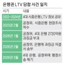 메트로2호 태양광발전소 | 2026.03.20 매일경제