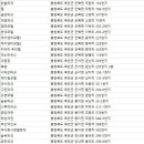 리베라파크여관 이미지