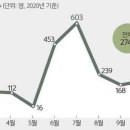 복날 집에서 해먹는 삼계탕 '캠필로박터균 식중독' 주의 필요 이미지