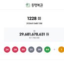 명동역5번출구가판
