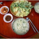 화전3리 마을회관 이미지