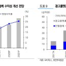 (주)모비릭스 이미지