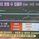 와이제이헬스케어 이미지