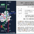 [입주의향서 접수 중!] 의왕역 도보 5분 초역세권 지식산업센터 의왕스마트시티 지식산업센터 입주의향서 접수 중! 이미지