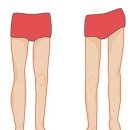 닥터바디필라테스