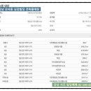 남강빌딩 이미지