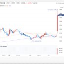 사조동아원(주) 이미지