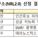 홍익대학교부설환경개발연구원 교수신문