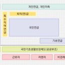 (개인)최철 이미지