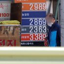 가나주유소 티스토리