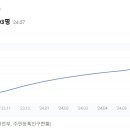 화성1298