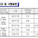 2025년 국가공무원 공개경쟁채용시험 등 계획 공고 이미지