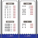 스시우다 네이버블로그