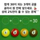 상위 2%만이 풀 수 있는 귀가 막힌문제 이미지