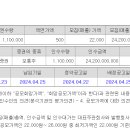 디앤디파마텍 청약 4.23 이미지