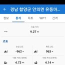 유동마을회관 이미지