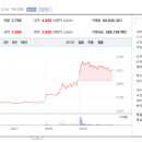 (주)벽산 익산공장 이미지