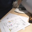 김&정해운대병원 | 부산 센텀 편평사마귀 치료, 레이저 대신 해운대 한의원 선택한 솔직 후기 (통증/관리법)