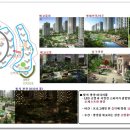 롯데캐슬에코 북카페 이미지