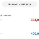 제주공항점 기아오토큐 이미지