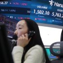 Korean won falls to 17-year low against dollar 환율, 달러 대비 17년 만에 최저치 경신 이미지